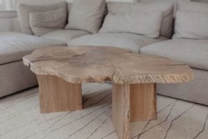 Organic Coffee Table The Ultimate Coffee Guide: Types, Brewing Methods & Best Beans Organic Coffee Table | The Ultimate Coffee Guide: Types, Brewing Methods & Best Beans