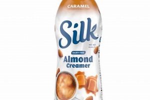 Silk Caramel Coffee Creamer: Best Flavor Boost! | The Ultimate Coffee Guide: Types, Brewing Methods & Best Beans