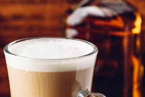 Best Irish Coffee Cup Guide: Styles & More | The Ultimate Coffee Guide: Types, Brewing Methods & Best Beans