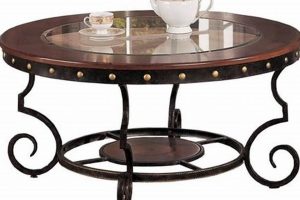 Wrought Iron Coffee Tables: Stylish & Durable Decor | The Ultimate Coffee Guide: Types, Brewing Methods & Best Beans