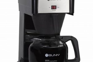 Best USA Made Coffee Machines: Brew American! | The Ultimate Coffee Guide: Types, Brewing Methods & Best Beans