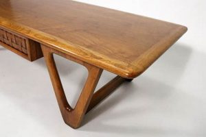 Find Your Perfect Lane Perception Coffee Table [Style Guide] | The Ultimate Coffee Guide: Types, Brewing Methods & Best Beans