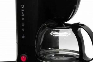 Best 12 Volt Coffee Maker for RV Adventures! The Ultimate Coffee Guide: Types, Brewing Methods & Best Beans Best 12 Volt Coffee Maker for RV Adventures! | The Ultimate Coffee Guide: Types, Brewing Methods & Best Beans