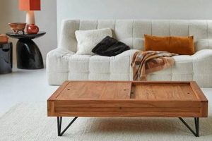 Best Acacia Coffee Table: Styles & Decor Ideas The Ultimate Coffee Guide: Types, Brewing Methods & Best Beans Best Acacia Coffee Table: Styles & Decor Ideas | The Ultimate Coffee Guide: Types, Brewing Methods & Best Beans