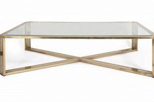 Elevate Your Space: Brass Glass Coffee Tables & Beyond | The Ultimate Coffee Guide: Types, Brewing Methods & Best Beans