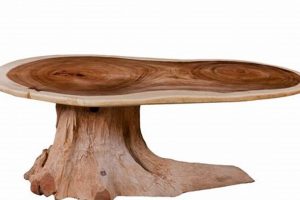 Elevate Style: Wood Base Coffee Table Designs & Ideas | The Ultimate Coffee Guide: Types, Brewing Methods & Best Beans