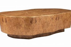 Elevate Spaces: Made Goods Coffee Table Decor & Design The Ultimate Coffee Guide: Types, Brewing Methods & Best Beans Elevate Spaces: Made Goods Coffee Table Decor & Design | The Ultimate Coffee Guide: Types, Brewing Methods & Best Beans