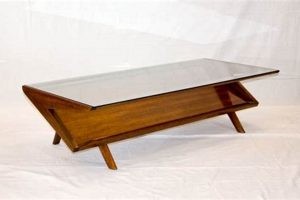 Upgrade Your Coffee Table: Mid Century Modern Legs Style The Ultimate Coffee Guide: Types, Brewing Methods & Best Beans Upgrade Your Coffee Table: Mid Century Modern Legs Style | The Ultimate Coffee Guide: Types, Brewing Methods & Best Beans