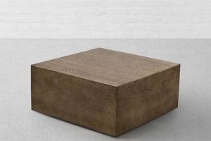 Rustic Charm: Wooden Block Coffee Table Decor Ideas The Ultimate Coffee Guide: Types, Brewing Methods & Best Beans Rustic Charm: Wooden Block Coffee Table Decor Ideas | The Ultimate Coffee Guide: Types, Brewing Methods & Best Beans