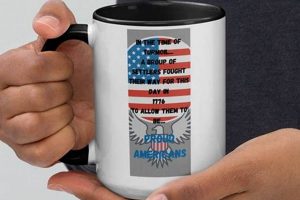 Best American Coffee Mug: Styles & Guide [2024] | The Ultimate Coffee Guide: Types, Brewing Methods & Best Beans