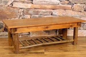 Rustic Western Coffee Tables: Styles & Decor | The Ultimate Coffee Guide: Types, Brewing Methods & Best Beans