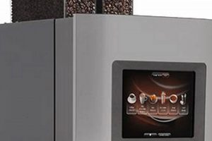 Best Parks Coffee Machine: Enjoy Your Brew Outdoors! | The Ultimate Coffee Guide: Types, Brewing Methods & Best Beans