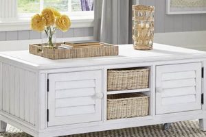 Coastal Charm: Beachy Coffee Table Ideas & Decor | The Ultimate Coffee Guide: Types, Brewing Methods & Best Beans