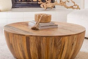Buy Mango Wood Round Coffee Table - Stylish & Durable! The Ultimate Coffee Guide: Types, Brewing Methods & Best Beans Buy Mango Wood Round Coffee Table - Stylish & Durable! | The Ultimate Coffee Guide: Types, Brewing Methods & Best Beans
