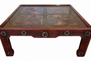 Shop Asian Style Coffee Tables - Decor & More | The Ultimate Coffee Guide: Types, Brewing Methods & Best Beans