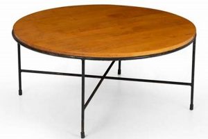 Vintage Paul McCobb Coffee Table: Style & Value | The Ultimate Coffee Guide: Types, Brewing Methods & Best Beans
