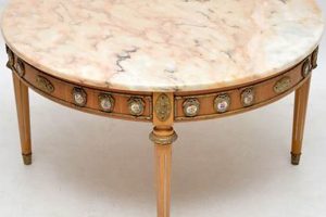 Timeless Elegance: Antique Marble Coffee Tables For Your Home | The Ultimate Coffee Guide: Types, Brewing Methods & Best Beans