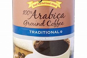 Best Canned Ground Coffee: Convenient & Fresh Grounds The Ultimate Coffee Guide: Types, Brewing Methods & Best Beans Best Canned Ground Coffee: Convenient & Fresh Grounds | The Ultimate Coffee Guide: Types, Brewing Methods & Best Beans