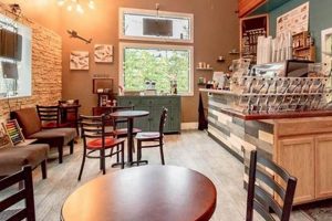 Find: Coffee Shop for Lease Near Me - Prime Spots! | The Ultimate Coffee Guide: Types, Brewing Methods & Best Beans