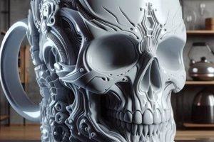 Cool Coffee Skull Mug Designs - Gothic Coffee Mugs | The Ultimate Coffee Guide: Types, Brewing Methods & Best Beans