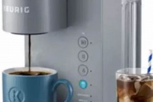 Easy Keurig: Single Serve Coffee Maker How-To Guide | The Ultimate Coffee Guide: Types, Brewing Methods & Best Beans