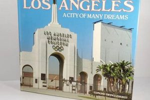 Explore: Los Angeles Coffee Table Book Collection Guide | The Ultimate Coffee Guide: Types, Brewing Methods & Best Beans
