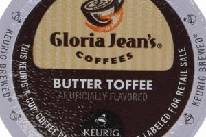 Buy Gloria Jeans Coffee K-Cups: Flavors & Deals | The Ultimate Coffee Guide: Types, Brewing Methods & Best Beans