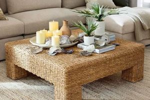 Buy Woven Coffee Tables: Stylish Weave Coffee Tables | The Ultimate Coffee Guide: Types, Brewing Methods & Best Beans