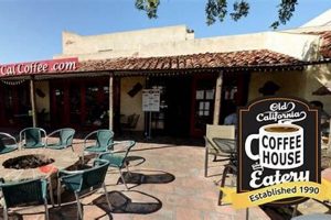 Coffee Shop San Marcos Ca | The Ultimate Coffee Guide: Types, Brewing Methods & Best Beans