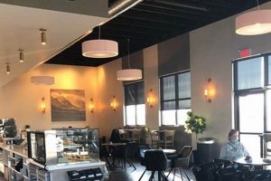 Best Coffee Shops in Kalispell: Find Your Perfect Cup! | The Ultimate Coffee Guide: Types, Brewing Methods & Best Beans