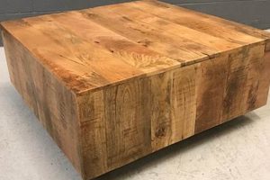 Shop Modern Square Block Coffee Tables - Stylish & Durable | The Ultimate Coffee Guide: Types, Brewing Methods & Best Beans