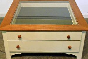 Showcase Your Treasures: Glass Top Display Coffee Table Ideas | The Ultimate Coffee Guide: Types, Brewing Methods & Best Beans