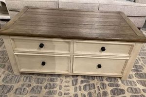 Bolanburg Coffee Table | The Ultimate Coffee Guide: Types, Brewing Methods & Best Beans