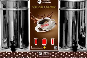 Brew Coffee Machine Tea: Simple Guide & Tips | The Ultimate Coffee Guide: Types, Brewing Methods & Best Beans