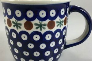 Discover Polish Coffee Cups: Unique Designs & More! | The Ultimate Coffee Guide: Types, Brewing Methods & Best Beans