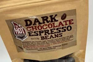 Best Dark Chocolate Espresso Coffee Beans: Energy & Flavor! | The Ultimate Coffee Guide: Types, Brewing Methods & Best Beans