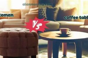 Ottoman vs Coffee Table: Which is Best? | The Ultimate Coffee Guide: Types, Brewing Methods & Best Beans