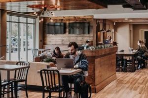 Best Coffee Shops in Shreveport, LA - Find Your Perfect Brew! | The Ultimate Coffee Guide: Types, Brewing Methods & Best Beans