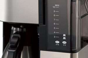 Is Zojirushi Coffee Maker Review Right For You? (2024) | The Ultimate Coffee Guide: Types, Brewing Methods & Best Beans