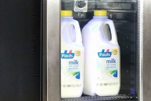 Buy a Quality Coffee Machine Fridge | [Location] | The Ultimate Coffee Guide: Types, Brewing Methods & Best Beans