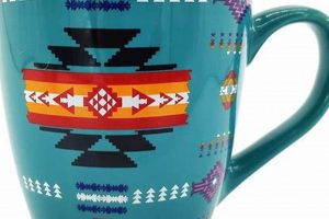 Shop Authentic Native American Coffee Mugs - Designs! | The Ultimate Coffee Guide: Types, Brewing Methods & Best Beans