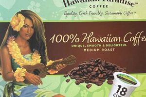 Drink Like Royalty: Hawaiian Coffee Cups - Paradise Sip | The Ultimate Coffee Guide: Types, Brewing Methods & Best Beans