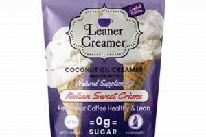 Best Organic Powder Coffee Creamer? Benefits & Uses | The Ultimate Coffee Guide: Types, Brewing Methods & Best Beans