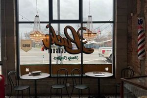 Coffee Shops In Detroit Mi | The Ultimate Coffee Guide: Types, Brewing Methods & Best Beans