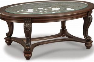 Norcastle Coffee Table: Style & Function + Decor Ideas The Ultimate Coffee Guide: Types, Brewing Methods & Best Beans Norcastle Coffee Table: Style & Function + Decor Ideas | The Ultimate Coffee Guide: Types, Brewing Methods & Best Beans