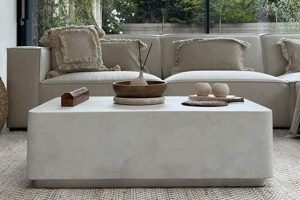 Rectangular Concrete Coffee Table: Modern Industrial Style | The Ultimate Coffee Guide: Types, Brewing Methods & Best Beans