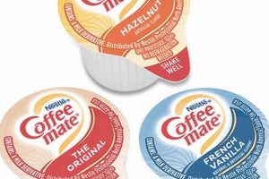 Buy Coffee Creamer Mini Cups Now: Flavored & Convenient! | The Ultimate Coffee Guide: Types, Brewing Methods & Best Beans