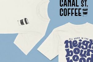 Boost Coffee Shops: Cool Coffee Shop Merch Ideas! | The Ultimate Coffee Guide: Types, Brewing Methods & Best Beans