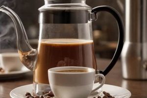 Best Small Four Cup Coffee Pot: Guide & Reviews | The Ultimate Coffee Guide: Types, Brewing Methods & Best Beans
