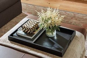 Elevate Style: Best Leather Tray for Coffee Table Decor | The Ultimate Coffee Guide: Types, Brewing Methods & Best Beans